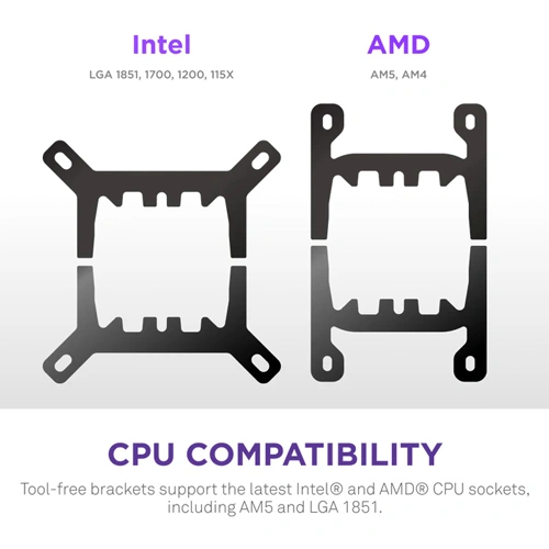 Nzxt Kraken Plus 360mm RGB White CPU Liquid Cooler